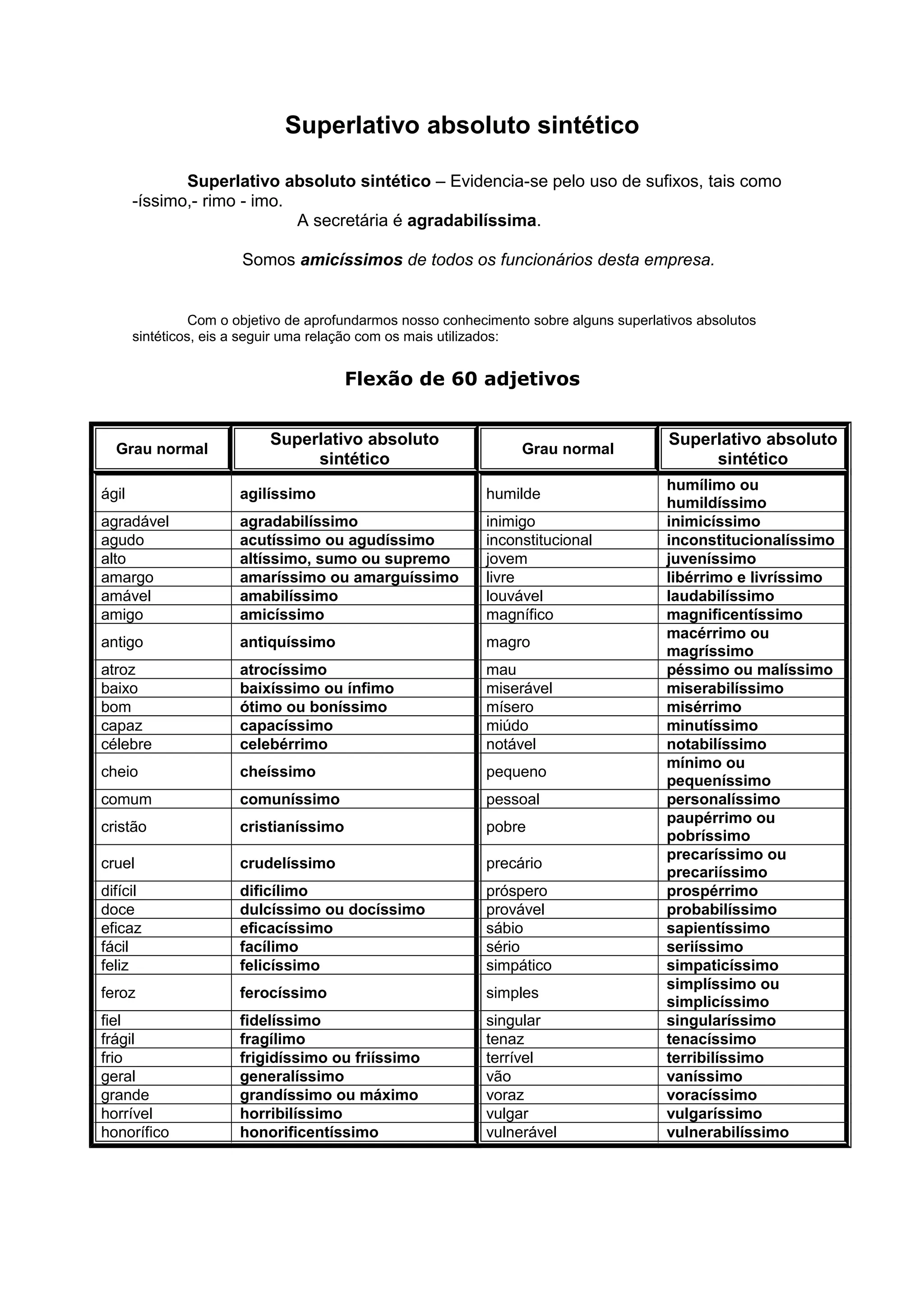 Superlativo absoluto sintético irregulares | DOC