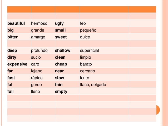 Superlativos comparativos