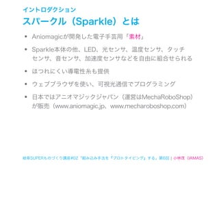 ȥ

ѩ`루SparkleȤ
?   Aniomagic_kܿáزġ

?   SparkleLED⥻󥵡¶ȥ󥵡å
    󥵡󥵡ٶȥ󥵤ʤɤɤ˽MϤ

?   ۤĤˤṩ

?   ֥֥饦ʹҕͨŤǥץߥ

?   ձǤϥ˥ޥåѥ\ӤMechaRoboShop
    ؜ӣwww.aniomagic.jpwww.mecharoboshop.com




᪸SUPERΤŤv#02Mzַ򡺥ץȥԥ󥰡롹6 ? СïIAMAS
 