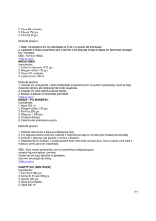 2. Ovos 10 unidades
3. Fécula 550 grs.
4. Farinha 50 grs.

Modo de preparo:

1. Bater na batedeira em 3o.velocidade os ovos e o açúcar até branquear.
2. Adicionar a fécula juntamente com a farinha e em seguida pingar a massa em forminhas de papel
No.1 forradas.
OBS.: Forno a 180oC.
Volta ao inicio
BRIGADEIRO
Ingredientes:
1. Leite Condensado 1150 grs.
2. Margarina Bolo 150 grs.
3. Cacau 50 unidades
4. Leite comum 150 ml

Modo de preparo:
1. Colocar em uma panela o leite condensado juntamente com os outros ingredientes, levar ao fogo
mexendo sempre até desgrudar do fundo da panela.
2. Colocar em uma vasilha e deixar esfriar.
3. Modelar e passar no chocolate granulado.
Volta ao inicio
MASSA TIPO MARZIPAN
Ingredientes:
1. Água 300 ml
2. Margarina Bolo 150 grs.
3. Farinha 300 grs.
4. Glaçucar 1.850 grs.
5. Foudant 300 grs.
6. Essência de amêndoas a gosto

Modo de preparo:

1. Colocar para ferver a água e a Margarina Bolo.
2. Em seguida colocar a farinha misturar e cozinhar por alguns minutos (tipo massa para bomba)
3. Colocar o glaçucar aos poucos e no final o foudant.
4. Dependendo do foudant, a massa poderá ficar mais mole ou mais dura, com a pratica você dará a
massa o ponto para ser trabalhada.

OBS.: Esta massa devera ficar com a consistência adequada para
modelar figura e esticar com rolo.
Conservar em saco plástico na geladeira.
Usar em decoração de bolos.
Volta ao inicio

PANETTONE (BIOLÓGICO)
Ingredientes:
1. Farinha 2.500 grs.
2. fermento Fresco 250 grs.
3. Açúcar 300 grs.
4. Ovos 12 unidades
5. Água 600 ml

                                                                                                   193
 