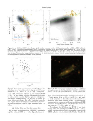 Super Spirals 3
Figure 1. (a) SDSS and WISE colors of super spirals (circles) compared to other SDSS galaxies classiﬁed as LTG or ETG by Lintott
et al. (2008). The infrared transition zone (IRTZ) is the mid-IR equivalent of the optical green valley (Alatalo et al. 2014). (b) Star
formation rates and stellar masses of super spirals compared to the SDSS-WISE sample of Chang et al. (2015). The dashed line indicates
the star-forming main sequence at z ∼ 0 (Elbaz et al. 2007). Galaxies above this line also have formation times that are generally less
than the age of the universe. Larger diamond symbols are for SDSS J094700.08+254045.7 (SS 16) and 2MASX J13275756+334529 (SS
05), with detailed SED analysis presented in the Appendix.
Figure 2. Super spirals range in diameter from 57 to 134 kpc. The
dashed and dotted-dashed lines indicate deprojected SFR surface
densities of 1 × 10−3 and 1 × 10−2M yr−1 kpc−2, respectively.
u − r > 3.0, a value not attained by less luminous SDSS
LTGs. The two reddest galaxies (SS 53 and SS 09) may
be misclassiﬁed peculiar elliptical galaxies with promi-
nent shells. CGCG 122-067 (SS 50) may be redder be-
cause of its double bulge. The other 4 are clearly spirals,
and require further investigation and custom photome-
try to determine the cause of their unusually red u − r
colors.
4.2. Stellar Mass and Star Formation Rate
We estimate stellar mass from 2MASS Ks luminosity
together with an SDSS u − r color-dependent mass-to-
Figure 3. The largest super spiral galaxy, with Lr = 12L∗ and
an isophotal diameter of 134 kpc, 2MASX J16394598+4609058 (SS
03, z = 0.24713). The SDSS image is 50.7 (197 kpc) on each side.
light ratio estimated using the prescription of Bell et al.
(2003), giving M/L = 0.75 − 1.34M /L . We apply
a small correction to the stellar masses to convert to a
Chabrier initial mass function (IMF). This yields stellar
masses that are consistent with more sophisticated SED
template ﬁtting (Appendix). We ﬁnd stellar masses in
the range Mstars = 0.3 − 3.4 × 1011
M .
We estimate the SFR from the WISE 12 µm lumi-
nosity using the prescription of Chang et al. (2015),
which was established by SED-ﬁtting more than 630,000
SDSS galaxies with magphys (da Cunha, Charlot, &
 