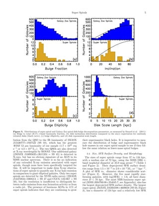 Super Spirals 5
Figure 5. Distributions of super spiral and Galaxy Zoo spiral disk-bulge decomposition parameters, as measured by Simard et al. (2011):
(a) Bulge to total (B/T) r-band luminosity fraction, (b) disk inclination distribution compared to the sin(i) expectation for randomly
oriented disks (black curve), (c) bulge ellipticity, and (d) disk exponential scale length.
bution from the QSO to the IR luminosity of 2MASX
J15430777+1937522 (SS 10), which has the greatest
WISE 12 µm luminosity of our sample (1.7 × 1045
erg
s−1
or 4.3 × 1011
L ). The two QSOs are also detected
at X-ray wavelengths by ROSAT. One additional galaxy
(2MASX J10095635+2611324 = SS 45) is detected in
X-rays, but has no obvious signature of an AGN in its
SDSS nuclear spectrum. There is so far no indication
of any extended X-ray emission associated with super
spirals, though none have been speciﬁcally targeted for
this. It will be important to make deep X-ray observa-
tions of super spirals to quantify any X-ray halo emission
in comparison to giant elliptical galaxies. Only two super
spirals are detected by the NVSS radio survey (2MASX
J14472834+5908314 = SS 47 and CGCG 122-067 = SS
50), but the resolution is insuﬃcient to distinguish be-
tween radio emission from star formation activity or from
a radio jet. The presence of luminous AGNs in 11% of
super spirals indicates that they are continuing to grow
their supermassive black holes. It is imperative to mea-
sure the distribution of bulge and supermassive black
hole masses in our super spiral sample to see if they fol-
low the same relation as lower-mass spiral bulges.
4.4. Size, SFR Surface Density, and Morphology
The sizes of super spirals range from 57 to 134 kpc,
with a median size of 72 kpc, using the SDSS DR6 r-
band isophotal diameter at 25.0 mag arcsec−2
(Table 1
and Figure 2). Their deprojected SFR surface densi-
ties range from 1.5 × 10−3
to 2.0 × 10−2
M yr−1
kpc−2
.
A plot of SFR vs. diameter shows considerable scat-
ter (Figure 2). However, the ﬁve most rapidly star-
forming galaxies, with log(SFR) > 1.6, all have diam-
eters D < 70 kpc. The most MIR-luminous super spi-
ral (SDSS J094700.08+254045.7, see Appendix), also has
the largest deprojected SFR surface density. The largest
super spiral, 2MASX J16394598+4609058 (SS 03, Figure
3), has a diameter of 134 kpc and a relatively low SFR
 