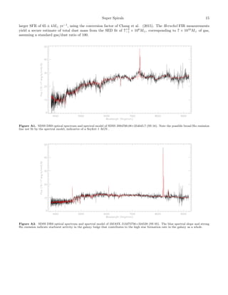 Super Spirals 15
larger SFR of 65 ± 4M yr−1
, using the conversion factor of Chang et al. (2015). The Herschel FIR measure...