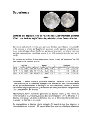 1
Superlunas
Extraído del capítulo 3 de las “Efemérides Astronómicas Lunares
2020”, por Andrés Mejía Valencia y Gabriel Jaime Gómez Carder.
De manera relativamente reciente, y en gran parte debido a los medios de comunicación,
se ha acuñado el término de “Superlunas” queriendo señalar aquellas lunas llenas que
tienen un tamaño aparente en el cielo más grande que lo normal, y por lo tanto inspirando
grandes especulaciones mediáticas acerca de un brillo excepcionalmente fuera de lo
común.
Sin embargo, por solicitud de algunas personas, hemos incluido las “superlunas” de 2020
para ilustración de nuestros lectores:
Tabla 3.1
En la tabla 3.1. anterior se indican, para cada “superluna”, las fechas y horas (en Tiempo
Civil Colombiano) de la luna llena y el perigeo lunar más cercano para los cuatro eventos
del año que resultan evidentes al ver la figura 3.4. Para cada evento, se indica la distancia
y el diámetro angular geocéntricos y la diferencia en horas (en el sentido Perigeo menos
Luna Llena) entre los dos eventos.
Adicionalmente, hemos incluido los parámetros de distancia relativa y brillo relativo. La
“distancia relativa” es un factor que resulta de evaluar el cociente entre la diferencia de la
distancia en el apogeo y la distancia de la luna llena con la diferencia entre la distancia en
el apogeo y la distancia en el perigeo.
En otras palabras, la distancia relativa es igual a 1.0 cuando la luna llena ocurre en el
mismo instante que el perigeo y 0.0 cuando la luna llena ocurre en el instante del apogeo.
 