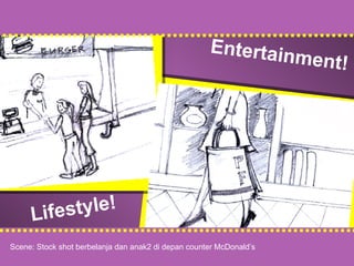 Stock shot Lifestyle Entertainment! Lifestyle! Scene: Stock shot berbelanja dan anak2 di depan counter McDonald’s 