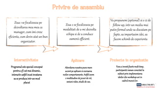Ziua 1 se focalizeaza pe
dezvoltarea mea mea ca
manager, cum imi cresc
eficienta, cum devin atat un bun
organizator.
Ziua 2 se focalizeaza pe
modalitati de a-mi dezvolta
echipa si de a conduce
oamenii efficient.
Va propunem (optional) si o zi de
follow-up, intr-un mediu mai
putin formal unde sa discutam pe
fapte, sa impartasim idei, sa
facem schimb de experienta
Programulestespecialconceput
pentrua fi catmaidinamic,
interactivastfelincatinvatarea
sa se producaintr-unmod
placut
Interactivitate Aplicare
Abordareanoastrapune mare
accent pe aplicare si exersarea
noilor comportamente.Astfelavem
o multitudine de jocuride rol,
sesiuni video, studiide caz.
Faraa investifoarte mult timp,
participantii raman conectatila
subiect prin implementarea
ideilor din workshop-uriin
cadrulmunciilor.
Privire de ansamblu
Proiecte in organizatie
 