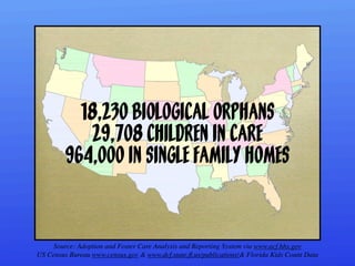 Superman was Adopted