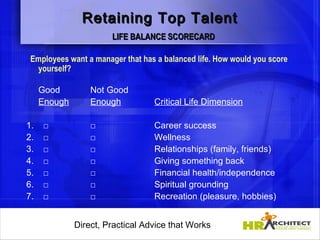 Retaining Top Talent
                        LIFE BALANCE SCORECARD

 Employees want a manager that has a balanced life. How would you score
  yourself?

     Good         Not Good
     Enough       Enough            Critical Life Dimension

1.   □            □                 Career success
2.   □            □                 Wellness
3.   □            □                 Relationships (family, friends)
4.   □            □                 Giving something back
5.   □            □                 Financial health/independence
6.   □            □                 Spiritual grounding
7.   □            □                 Recreation (pleasure, hobbies)


              Direct, Practical Advice that Works
                  Direct, Practical Advice that Works
 