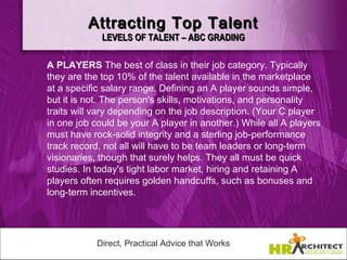 Attracting Top Talent
             LEVELS OF TALENT – ABC GRADING

A PLAYERS The best of class in their job category. Typically
they are the top 10% of the talent available in the marketplace
at a specific salary range. Defining an A player sounds simple,
but it is not. The person's skills, motivations, and personality
traits will vary depending on the job description. (Your C player
in one job could be your A player in another.) While all A players
must have rock-solid integrity and a sterling job-performance
track record, not all will have to be team leaders or long-term
visionaries, though that surely helps. They all must be quick
studies. In today's tight labor market, hiring and retaining A
players often requires golden handcuffs, such as bonuses and
long-term incentives.




            Direct, Practical Advice that Works
 