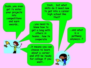Dude…you even get to enter your projects into competitions and earn awards… Yeah,  but what skills do I need now to get into a career high school like that? … it means you can choose to learn about a career and still be ready for college if you want… … and what is a pathway anyways…? … you need to know how to get a long with others in teams… how to cooperate 