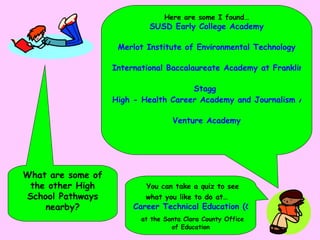 What are some of the other High School Pathways nearby? Here are some I found… SUSD Early College Academy Merlot Institute of Environmental Technology International Baccalaureate Academy at Franklin High School Stagg  High - Health Career Academy and Journalism Academy Venture Academy You can take a quiz to see what you like to do at…   Career Technical Education (CTE)   at the Santa Clara County Office of Education 