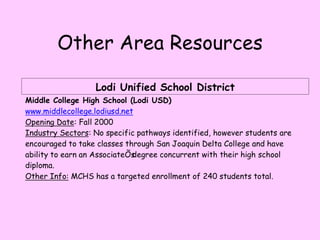 Other Area Resources 