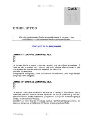 T E S T   D E    L Ü S C H E R


                                                                    Capítulo


                                                                  11
CONFLICTOS

          Entre las tendencias profundas y espontáneas de la persona, y sus
              aspiraciones condicionadas por las circunstancias actuales.


                        CONFLICTO EN EL ÁMBITO ORAL



LAMINA 4CF/ DIAGONAL LAMINA DEL AZUL
3/0
3/1
2/0

La persona tiende a buscar protección, amparo, una tranquilidad armoniosa. A
pesar de ello, a un nivel más profundo hay susto o temor a la involucración, por
que no todos los vínculos afectivos lleguen a ser profundos.
Índice de poca empatía
Si la persona tiene pareja, suele buscarla con idealizaciones, pero luego escapa
porque se siente ahogado.


LAMINA 4CF/ DIAGONAL LAMINA DEL AZUL.
0/3
1/3
0/2

La persona orienta sus esfuerzos a escapar de la calma y la tranquilidad, pero a
nivel más profundo tiene una fuerte necesidad de buscar protección y vínculos,
demandando una fuerte pertenencia y seguridad. Escapa de al relación porque
tiende a involucrarse demasiado.
Constituye un índice Oral de inmadurez afectiva. Conflicto contradependiente. El
color que compensa en la lámina 4CF tiende a resolver este conflicto.




Ps. Andrea Miño S                               60
 