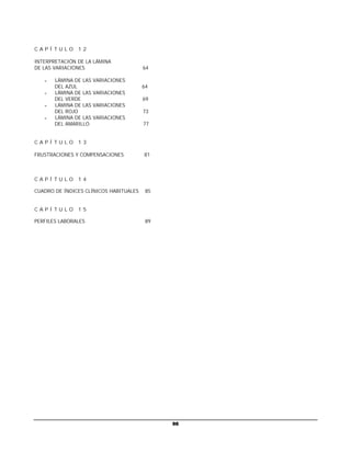 CAPÍTULO 12

INTERPRETACIÓN DE LA LÁMINA
DE LAS VARIACIONES                      64

   -   LÁMINA DE LAS   VARIACIONES
       DEL AZUL                         64
   -   LÁMINA DE LAS   VARIACIONES
       DEL VERDE                        69
   -   LÁMINA DE LAS   VARIACIONES
       DEL ROJO                         73
   -   LÁMINA DE LAS   VARIACIONES
       DEL AMARILLO                     77


CAPÍTULO 13

FRUSTRACIONES Y COMPENSACIONES          81



CAPÍTULO 14

CUADRO DE ÍNDICES CLÍNICOS HABITUALES    85


CAPÍTULO 15

PERFILES LABORALES                       89




                                              96
 