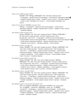 Cap´
   ıtulo 2: Instala¸˜o do MySQL
                   ca                                                          87



Linux 2.4.xx s390 com gcc 2.95.3
            CFLAGS="-O2" CXX=gcc CXXFLAGS="-O2 -felide-constructors"
            ./configure --prefix=/usr/local/mysql --with-extra-charsets=complex
            --enable-thread-safe-client --enable-local-infile --disable-shared
            --with-client-ldflags=-all-static --with-mysqld-ldflags=-all-
            static
Linux 2.4.xx x86 64 (AMD64) com gcc 3.2.1
            CXX=gcc ./configure --prefix=/usr/local/mysql --with-extra-
            charsets=complex --enable-thread-safe-client --enable-local-infile
            --disable-shared
Sun Solaris 8 x86 com gcc 3.2.3
            CC=gcc CFLAGS="-O3 -fno-omit-frame-pointer" CXX=gcc CXXFLAGS="-
            O3 -fno-omit-frame-pointer -felide-constructors -fno-
            exceptions -fno-rtti" ./configure --prefix=/usr/local/mysql --
            localstatedir=/usr/local/mysql/data --libexecdir=/usr/local/mysql/bin
            --with-extra-charsets=complex --enable-thread-safe-client
            --enable-local-infile --disable-shared --with-innodb
Sun Solaris 8 sparc com gcc 3.2
            CC=gcc CFLAGS="-O3 -fno-omit-frame-pointer" CXX=gcc CXXFLAGS="-O3
            -fno-omit-frame-pointer -felide-constructors -fno-exceptions
            -fno-rtti" ./configure --prefix=/usr/local/mysql --with-extra-
            charsets=complex --enable-thread-safe-client --enable-local-infile
            --enable-assembler --with-named-z-libs=no --with-named-curses-
            libs=-lcurses --disable-shared
Sun Solaris 8 sparc 64bit com gcc 3.2
            CC=gcc CFLAGS="-O3 -m64 -fno-omit-frame-pointer" CXX=gcc
            CXXFLAGS="-O3 -m64 -fno-omit-frame-pointer -felide-constructors
            -fno-exceptions -fno-rtti" ./configure --prefix=/usr/local/mysql
            --with-extra-charsets=complex --enable-thread-safe-client
            --enable-local-infile --enable-assembler --with-named-z-libs=no
            --with-named-curses-libs=-lcurses --disable-shared
Sun Solaris 9 sparc com gcc 2.95.3
            CC=gcc CFLAGS="-O3 -fno-omit-frame-pointer" CXX=gcc CXXFLAGS="-O3
            -fno-omit-frame-pointer -felide-constructors -fno-exceptions
            -fno-rtti" ./configure --prefix=/usr/local/mysql --with-extra-
            charsets=complex --enable-thread-safe-client --enable-local-infile
            --enable-assembler --with-named-curses-libs=-lcurses --disable-
            shared
Sun Solaris 9 sparc com cc-5.0 (Sun Forte 5.0)
            CC=cc-5.0 CXX=CC ASFLAGS="-xarch=v9" CFLAGS="-Xa -xstrconst
            -mt -D_FORTEC_ -xarch=v9" CXXFLAGS="-noex -mt -D_FORTEC_
            -xarch=v9" ./configure --prefix=/usr/local/mysql --with-extra-
            charsets=complex --enable-thread-safe-client --enable-local-infile
            --enable-assembler --with-named-z-libs=no --enable-thread-safe-
            client --disable-shared
 