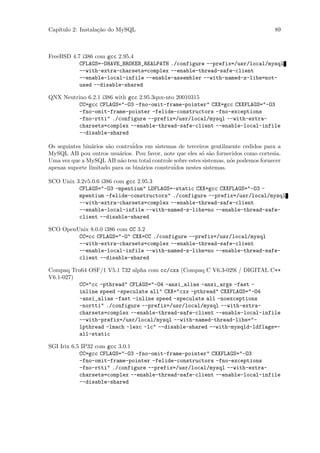 Cap´
   ıtulo 2: Instala¸˜o do MySQL
                   ca                                                                89



FreeBSD 4.7 i386 com gcc 2.95.4
           CFLAGS=-DHAVE_BROKEN_REALPATH ./configure --prefix=/usr/local/mysql
           --with-extra-charsets=complex --enable-thread-safe-client
           --enable-local-infile --enable-assembler --with-named-z-libs=not-
           used --disable-shared

QNX Neutrino 6.2.1 i386 with gcc 2.95.3qnx-nto 20010315
         CC=gcc CFLAGS="-O3 -fno-omit-frame-pointer" CXX=gcc CXXFLAGS="-O3
         -fno-omit-frame-pointer -felide-constructors -fno-exceptions
         -fno-rtti" ./configure --prefix=/usr/local/mysql --with-extra-
         charsets=complex --enable-thread-safe-client --enable-local-infile
         --disable-shared

Os seguintes bin´rios s˜o contru´
                a      a        idos em sistemas de terceiros gentilmente cedidos para a
MySQL AB pou outros usu´rios. Pou favor, note que eles s´ s˜o fornecidos como cortesia.
                           a                               o a
Uma vez que a MySQL AB n˜o tem total controle sobre estes sistemas, n´s podemos fornecer
                            a                                         o
apenas suporte limitado para os bin´rios constru´
                                   a            idos nestes sistemas.

SCO Unix 3.2v5.0.6 i386 com gcc 2.95.3
          CFLAGS="-O3 -mpentium" LDFLAGS=-static CXX=gcc CXXFLAGS="-O3 -
          mpentium -felide-constructors" ./configure --prefix=/usr/local/mysql
          --with-extra-charsets=complex --enable-thread-safe-client
          --enable-local-infile --with-named-z-libs=no --enable-thread-safe-
          client --disable-shared

SCO OpenUnix 8.0.0 i386 com CC 3.2
         CC=cc CFLAGS="-O" CXX=CC ./configure --prefix=/usr/local/mysql
         --with-extra-charsets=complex --enable-thread-safe-client
         --enable-local-infile --with-named-z-libs=no --enable-thread-safe-
         client --disable-shared

Compaq Tru64 OSF/1 V5.1 732 alpha com cc/cxx (Compaq C V6.3-029i / DIGITAL C++
V6.1-027)
          CC="cc -pthread" CFLAGS="-O4 -ansi_alias -ansi_args -fast -
          inline speed -speculate all" CXX="cxx -pthread" CXXFLAGS="-O4
          -ansi_alias -fast -inline speed -speculate all -noexceptions
          -nortti" ./configure --prefix=/usr/local/mysql --with-extra-
          charsets=complex --enable-thread-safe-client --enable-local-infile
          --with-prefix=/usr/local/mysql --with-named-thread-libs="-
          lpthread -lmach -lexc -lc" --disable-shared --with-mysqld-ldflags=-
          all-static

SGI Irix 6.5 IP32 com gcc 3.0.1
            CC=gcc CFLAGS="-O3 -fno-omit-frame-pointer" CXXFLAGS="-O3
            -fno-omit-frame-pointer -felide-constructors -fno-exceptions
            -fno-rtti" ./configure --prefix=/usr/local/mysql --with-extra-
            charsets=complex --enable-thread-safe-client --enable-local-infile
            --disable-shared
 