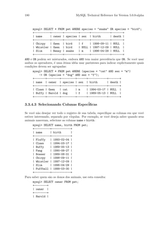 180                                   MySQL Technical Reference for Version 5.0.0-alpha



      mysql> SELECT * FROM pet WHERE species = "snake" OR species = "bird";
      +----------+-------+---------+------+------------+-------+
      | name     | owner | species | sex | birth       | death |
      +----------+-------+---------+------+------------+-------+
      | Chirpy   | Gwen | bird     | f    | 1998-09-11 | NULL |
      | Whistler | Gwen | bird     | NULL | 1997-12-09 | NULL |
      | Slim     | Benny | snake   | m    | 1996-04-29 | NULL |
      +----------+-------+---------+------+------------+-------+
AND e OR podem ser misturados, embora AND tem maior precedˆncia que OR. Se vocˆ usar
                                                             e                    e
ambos os operadores, ´ uma ´tima id´ia usar parˆnteses para indicar explicitamente quais
                     e     o       e           e
condi¸˜es devem ser agrupadas:
     co
      mysql> SELECT * FROM pet WHERE (species = "cat" AND sex = "m")
          -> OR (species = "dog" AND sex = "f");
      +-------+--------+---------+------+------------+-------+
      | name | owner | species | sex | birth         | death |
      +-------+--------+---------+------+------------+-------+
      | Claws | Gwen   | cat     | m    | 1994-03-17 | NULL |
      | Buffy | Harold | dog     | f    | 1989-05-13 | NULL |
      +-------+--------+---------+------+------------+-------+

3.3.4.3 Selecionando Colunas Espec´
                                  iﬁcas

Se vocˆ n˜o desejar ver todo o registro de sua tabela, especiﬁque as colunas em que vocˆ
       e a                                                                              e
                                   ´
estiver interessado, separado por virgulas. Por exemplo, se vocˆ deseja saber quando seus
                                                               e
animais nasceram, selecione as colunas name e birth:
      mysql> SELECT name, birth FROM pet;
      +----------+------------+
      | name     | birth      |
      +----------+------------+
      | Fluffy   | 1993-02-04 |
      | Claws    | 1994-03-17 |
      | Buffy    | 1989-05-13 |
      | Fang     | 1990-08-27 |
      | Bowser   | 1989-08-31 |
      | Chirpy   | 1998-09-11 |
      | Whistler | 1997-12-09 |
      | Slim     | 1996-04-29 |
      | Puffball | 1999-03-30 |
      +----------+------------+
Para saber quem s˜o os donos dos animais, use esta consulta:
                 a
      mysql> SELECT owner FROM pet;
      +--------+
      | owner |
      +--------+
      | Harold |
 