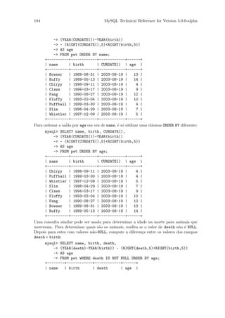 184                                  MySQL Technical Reference for Version 5.0.0-alpha



          -> (YEAR(CURDATE())-YEAR(birth))
          -> - (RIGHT(CURDATE(),5)<RIGHT(birth,5))
          -> AS age
          -> FROM pet ORDER BY name;
      +----------+------------+------------+------+
      | name       | birth      | CURDATE() | age |
      +----------+------------+------------+------+
      | Bowser     | 1989-08-31 | 2003-08-19 |        13 |
      | Buffy      | 1989-05-13 | 2003-08-19 |        14 |
      | Chirpy     | 1998-09-11 | 2003-08-19 |         4 |
      | Claws      | 1994-03-17 | 2003-08-19 |         9 |
      | Fang       | 1990-08-27 | 2003-08-19 |        12 |
      | Fluffy     | 1993-02-04 | 2003-08-19 |        10 |
      | Puffball | 1999-03-30 | 2003-08-19 |           4 |
      | Slim       | 1996-04-29 | 2003-08-19 |         7 |
      | Whistler | 1997-12-09 | 2003-08-19 |           5 |
      +----------+------------+------------+------+
Para ordenar a sa´ por age em vez de name, ´ s´ utilizar uma cl´usua ORDER BY diferente:
                 ida                       e o                 a
      mysql> SELECT name, birth, CURDATE(),
          -> (YEAR(CURDATE())-YEAR(birth))
          -> - (RIGHT(CURDATE(),5)<RIGHT(birth,5))
          -> AS age
          -> FROM pet ORDER BY age;
      +----------+------------+------------+------+
      | name     | birth      | CURDATE() | age |
      +----------+------------+------------+------+
      | Chirpy   | 1998-09-11 | 2003-08-19 |    4 |
      | Puffball | 1999-03-30 | 2003-08-19 |    4 |
      | Whistler | 1997-12-09 | 2003-08-19 |    5 |
      | Slim     | 1996-04-29 | 2003-08-19 |    7 |
      | Claws    | 1994-03-17 | 2003-08-19 |    9 |
      | Fluffy   | 1993-02-04 | 2003-08-19 |   10 |
      | Fang     | 1990-08-27 | 2003-08-19 |   12 |
      | Bowser   | 1989-08-31 | 2003-08-19 |   13 |
      | Buffy    | 1989-05-13 | 2003-08-19 |   14 |
      +----------+------------+------------+------+
Uma consulta similar pode ser usada para determinar a idade na morte para animais que
morreram. Para determinar quais s˜o os animais, conﬁra se o valor de death n˜o ´ NULL.
                                  a                                           a e
Depois para estes com valores n˜o-NULL, compute a diferen¸a entre os valores dos campos
                               a                         c
death e birth:
      mysql> SELECT name, birth, death,
          -> (YEAR(death)-YEAR(birth)) - (RIGHT(death,5)<RIGHT(birth,5))
          -> AS age
          -> FROM pet WHERE death IS NOT NULL ORDER BY age;
      +--------+------------+------------+------+
      | name   | birth      | death      | age |
 