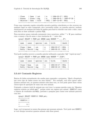Cap´
   ıtulo 3: Tutorial de Introdu¸˜o Do MySQL
                               ca                                                      189



      | Claws    | Gwen | cat      | m    | 1994-03-17 | NULL       |
      | Bowser   | Diane | dog     | m    | 1989-08-31 | 1995-07-29 |
      | Whistler | Gwen | bird     | NULL | 1997-12-09 | NULL       |
      +----------+-------+---------+------+------------+------------+
Como uma express˜o regular extendida encontra padr˜es coincidentes se eles ocorrem em
                     a                               o
qualquer lugar no valor comparado, n˜o ´ necess´rio utiliar, na consulta anterior, nenhum
                                        a e    a
metacaracter em nenhum dos lados do padr˜o para fazˆ-lo coincidir com todo o valor, como
                                             a      e
seria feito se fosse utilizado o padr˜o SQL.
                                     a
Para encontrar nomes contendo exatamente cinco caracteres, utilize ‘^’ e ‘$’ para combinar
com o come¸o e ﬁm do nome e cinco instˆncias de ‘.’ entre eles.
           c                          a
      mysql> SELECT * FROM pet WHERE name REGEXP "^.....$";
      +-------+--------+---------+------+------------+-------+
      | name | owner | species | sex | birth         | death |
      +-------+--------+---------+------+------------+-------+
      | Claws | Gwen   | cat     | m    | 1994-03-17 | NULL |
      | Buffy | Harold | dog     | f    | 1989-05-13 | NULL |
      +-------+--------+---------+------+------------+-------+
Vocˆ pode tamb´m escrever a consulta anterior utilizando o operador ‘{n}’ “repete-n-vezes”:
   e          e
      mysql> SELECT * FROM pet WHERE name REGEXP "^.{5}$";
      +-------+--------+---------+------+------------+-------+
      | name | owner | species | sex | birth         | death |
      +-------+--------+---------+------+------------+-------+
      | Claws | Gwen   | cat     | m    | 1994-03-17 | NULL |
      | Buffy | Harold | dog     | f    | 1989-05-13 | NULL |
      +-------+--------+---------+------+------------+-------+

3.3.4.8 Contando Registros

Bancos de dados normalmente s˜o usados para responder a perguntas, “Qual a frequˆncia
                                a                                                 e
que certo tipo de dados ocorre em uma tabela?” Por exemplo, vocˆ deve querer saber
                                                                  e
quantos animais tem, ou quantos animais cada dono tem, ou vocˆ pode querer fazer v´rios
                                                             e                    a
outros tipos de opera¸˜es de censo com seus animais.
                     co
Contando o n´mero total de animais que vocˆ tem ´ a mesma quest˜o como em “Quantos
               u                           e      e               a
registros existem na tabela pet?” porque existe um registro por animal. COUNT(*) conta
o n´mero de resultados n˜o-NULL, portanto a pesquisa para contar seus animais parecer´
   u                      a                                                          a
com isto:
      mysql> SELECT COUNT(*) FROM pet;
      +----------+
      | COUNT(*) |
      +----------+
      |        9 |
      +----------+
Logo, vocˆ recuperar´ os nomes das pessoas que possuam animais. Vocˆ pode usar COUNT()
         e           a                                             e
se vocˆ desejar encontrar quantos animais cada dono possui:
      e
 