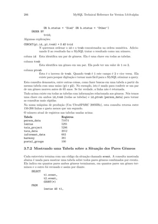206                                   MySQL Technical Reference for Version 5.0.0-alpha



              OR h.status = ’Died’ OR h.status = ’Other’)
     ORDER BY
              tvid;
Algumas explica¸˜es:
               co
CONCAT(p1.id, p1.tvab) + 0 AS tvid
          N queremos ordenar o id e o tvab concatenados na ordem num´rica. Adicio-
                                                                      e
          nando 0 ao resultado faz o MySQL tratar o resultado como um n´mero.
                                                                       u
coluna id   Esta identiﬁca um par de gˆmeos. Ela ´ uma chave em todas as tabelas.
                                      e          e
column tvab
          Esta identiﬁca um gˆmeo em um par. Ela pode ter um valor de 1 ou 2.
                             e
column ptvab
          Esta ´ o inverso de tvab. Quando tvab ´ 1 este campo ´ 2 e vice versa. Ela
                e                                   e                e
          existe para poupar digita¸˜o e tornar mais f´cil para o MySQL otimizar a query.
                                   ca                 a
Esta consulta demonstra, entre outras coisas, como fazer buscas em uma tabela a partir da
mesma tabela com uma uniao (p1 e p2). No exemplo, isto ´ usado para conferir se um par
                                                          e
de um gˆmeo morreu antes de 65 anos. Se for verdade, a linha n˜o ´ retornada.
        e                                                       a e
Tudo acima existe em todas as tabelas com informa¸˜es relacionada aos gˆmeos. N´s temos
                                                  co                   e        o
uma chave em ambos id,tvab (todas as tabelas) e id,ptvab (person_data) para tornar
as consultas mais r´pidas.
                   a
Na nossa m´quina de produ¸˜o (Um UltraSPARC 200MHz), esta consulta retorna entre
            a               ca
150-200 linhas e gasta menos que um segundo.
O n´mero atual de registros nas tabelas usadas acima:
    u
Tabela                       Registros
person_data                  71074
lentus                       5291
twin_project                 5286
twin_data                    2012
informant_data               663
harmony                      381
postal_groups                100

3.7.2 Mostrando uma Tabela sobre a Situa¸˜o dos Pares Gˆmeos
                                        ca             e

Cada entrevista termina com um c´digo da situa¸˜o chamado event. A consulta mostrada
                                   o             ca
abaixa ´ usada para mostrar uma tabela sobre todos pares gˆmeos combinados por evento.
       e                                                  e
Ela indica em quantos pares ambos gˆmeos terminaram, em quantos pares um gˆmeo ter-
                                     e                                      e
minou e o outro foi recusado e assim por diante.
      SELECT
               t1.event,
               t2.event,
               COUNT(*)
      FROM
               lentus AS t1,
 