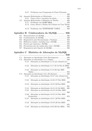 xxvi

             A.5.7 Problemas com Compara¸˜o de Ponto Flutuante       ca
                  . . . . . . . . . . . . . . . . . . . . . . . . . . . . . . . . . . . . . . . . . . . . . . . 930
        A.6 Assuntos Relacionados ao Otimizador . . . . . . . . . . . . . . . . . . 932
             A.6.1 Camo evitar o varredura da tabela,,,. . . . . . . . . . . 933
        A.7 Assuntos Relacionados a Deﬁni¸˜es de Tabelas . . . . . . . . . . 933
                                                               co
             A.7.1 Problemas com ALTER TABLE. . . . . . . . . . . . . . . . . . 933
             A.7.2 Como Alterar a Ordem das Colunas em Uma Tabela
                  . . . . . . . . . . . . . . . . . . . . . . . . . . . . . . . . . . . . . . . . . . . . . . . 934
             A.7.3 Problemas com TEMPORARY TABLE . . . . . . . . 934

Apˆndice B Colaboradores do MySQL . . . . . . 936
  e
        B.1      Desenvolvedores do MySQL . . . . . . . . . . . . . . . . . . . . . . . . . . .               936
        B.2      Coolaboradores do MySQL . . . . . . . . . . . . . . . . . . . . . . . . . . . .              939
        B.3      Respons´veis pela Documenta¸˜o e Tradu¸˜o . . . . . . . . . . .
                         a                      ca                 ca                                         943
        B.4      Bibliotecas usadas e incluidas com o MySQL . . . . . . . . . . . .                           944
        B.5      Pacotes que suportam o MySQL . . . . . . . . . . . . . . . . . . . . . . .                   945
        B.6      Ferramentas que s˜o usadas para criar o MySQL . . . . . . . .
                                   a                                                                          946
        B.7      Respons´veis pelo Suporte do MySQL . . . . . . . . . . . . . . . . . .
                         a                                                                                    946

Apˆndice C Hist´rico de Altera¸oes do MySQL
  e                        o                            c˜
    . . . . . . . . . . . . . . . . . . . . . . . . . . . . . . . . . . . . . . . 948
        C.1 Altera¸˜es na distribui¸˜o 5.0.0 (Development) . . . . . . . . . . 948
                  co                            ca
        C.2 Altera¸˜es na distribui¸˜o 4.1.x (Alpha) . . . . . . . . . . . . . . . . 948
                  co                            ca
             C.2.1 Altera¸˜es na distribui¸˜o 4.1.2 (not released yet)
                                   co                            ca
                   . . . . . . . . . . . . . . . . . . . . . . . . . . . . . . . . . . . . . . . . . . . . . . . 949
             C.2.2 Altera¸˜es na distribui¸˜o 4.1.1 (01 de Dez de 2003)
                                   co                            ca
                   . . . . . . . . . . . . . . . . . . . . . . . . . . . . . . . . . . . . . . . . . . . . . . . 950
             C.2.3 Altera¸˜es na distribui¸˜o 4.1.0 (03 Apr 2003:
                                   co                            ca
                  Alpha) . . . . . . . . . . . . . . . . . . . . . . . . . . . . . . . . . . . . . . . . . 954
        C.3 Altera¸˜es na distribui¸˜o 4.0.x (Production) . . . . . . . . . . . 956
                  co                            ca
             C.3.1 Altera¸˜es na distribui¸˜o 4.0.17 (not released yet)
                                   co                            ca
                   . . . . . . . . . . . . . . . . . . . . . . . . . . . . . . . . . . . . . . . . . . . . . . . 957
             C.3.2 Altera¸˜es na distribui¸˜o 4.0.16 (17 Out 2003)
                                   co                            ca
                   . . . . . . . . . . . . . . . . . . . . . . . . . . . . . . . . . . . . . . . . . . . . . . . 959
             C.3.3 Altera¸˜es na distribui¸˜o 4.0.15 (03 Sep 2003)
                                   co                            ca
                   . . . . . . . . . . . . . . . . . . . . . . . . . . . . . . . . . . . . . . . . . . . . . . . 961
             C.3.4 Altera¸˜es na distribui¸˜o 4.0.14 (18 Jul 2003) . . 965
                                   co                            ca
             C.3.5 Altera¸˜es na distribui¸˜o 4.0.13 (16 May 2003)
                                   co                            ca
                   . . . . . . . . . . . . . . . . . . . . . . . . . . . . . . . . . . . . . . . . . . . . . . . 969
             C.3.6 Altera¸˜es na distribui¸˜o 4.0.12 (15 Mar 2003:
                                   co                            ca
                  Production) . . . . . . . . . . . . . . . . . . . . . . . . . . . . . . . . . . . . 972
             C.3.7 Altera¸˜es na distribui¸˜o 4.0.11 (20 Feb 2003)
                                   co                            ca
                   . . . . . . . . . . . . . . . . . . . . . . . . . . . . . . . . . . . . . . . . . . . . . . . 974
             C.3.8 Altera¸˜es na distribui¸˜o 4.0.10 (29 Jan 2003)
                                   co                            ca
                   . . . . . . . . . . . . . . . . . . . . . . . . . . . . . . . . . . . . . . . . . . . . . . . 975
             C.3.9 Altera¸˜es na distribui¸˜o 4.0.9 (09 Jan 2003) . . 976
                                   co                            ca
 