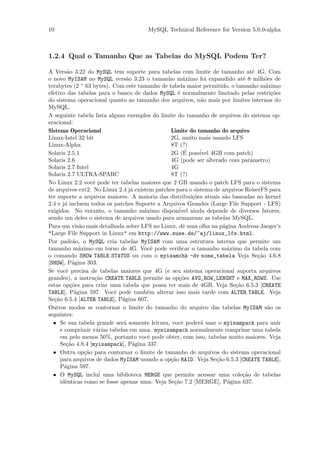10                                     MySQL Technical Reference for Version 5.0.0-alpha



1.2.4 Qual o Tamanho Que as Tabelas do MySQL Podem Ter?

A Vers˜o 3.22 do MySQL tem suporte para tabelas com limite de tamanho at´ 4G. Com
         a                                                                      e
o novo MyISAM no MySQL vers˜o 3.23 o tamanho m´ximo foi expandido at´ 8 milh˜es de
                                 a                    a                     e        o
terabytes (2 ^ 63 bytes). Com este tamanho de tabela maior permitido, o tamanho m´ximo
                                                                                     a
efetivo das tabelas para o banco de dados MySQL ´ normalmente limitado pelas restri¸˜es
                                                   e                                    co
do sistema operacional quanto ao tamanho dos arquivos, n˜o mais por limites internos do
                                                             a
MySQL.
A seguinte tabela lista alguns exemplos do limite do tamanho de arquivos do sistema op-
eracional:
Sistema Operacional                             Limite do tamanho do arquivo
Linux-Intel 32 bit                              2G, muito mais usando LFS
Linux-Alpha                                     8T (?)
Solaris 2.5.1                                         ´
                                                2G (E poss´ 4GB com patch)
                                                             ivel
Solaris 2.6                                     4G (pode ser alterado com parˆmetro)
                                                                               a
Solaris 2.7 Intel                               4G
Solaris 2.7 ULTRA-SPARC                         8T (?)
No Linux 2.2 vocˆ pode ter tabelas maiores que 2 GB usando o patch LFS para o sistema
                    e
de arquivos ext2. No Linux 2.4 j´ existem patches para o sistema de arquivos ReiserFS para
                                   a
ter suporte a arquivos maiores. A maioria das distribui¸˜es atuais s˜o baseadas no kernel
                                                          co          a
2.4 e j´ incluem todos os patches Suporte a Arquivos Grandes (Large File Support - LFS)
        a
exigidos. No entanto, o tamanho m´ximo dispon´
                                      a             ivel ainda depende de diversos fatores,
sendo um deles o sistema de arquivos usado para armazenar as tabelas MySQL.
Para um vis˜o mais detalhada sobre LFS no Linux, dˆ uma olha na p´gina Andreas Jaeger’s
               a                                      e              a
"Large File Support in Linux" em http://www.suse.de/~aj/linux_lfs.html.
Por padr˜o, o MySQL cria tabelas MyISAM com uma estrutura interna que permite um
            a
tamanho m´ximo em torno de 4G. Vocˆ pode veriﬁcar o tamanho m´ximo da tabela com
               a                          e                            a
o comando SHOW TABLE STATUS ou com o myisamchk -dv nome_tabela Veja Se¸˜o 4.6.8   ca
[SHOW], P´gina 303.
            a
Se vocˆ precisa de tabelas maiores que 4G (e seu sistema operacional suporta arquivos
         e
grandes), a instru¸˜o CREATE TABLE permite as op¸˜es AVG_ROW_LENGHT e MAX_ROWS. Use
                     ca                            co
estas op¸˜es para criar uma tabela que possa ter mais de 4GB. Veja Se¸˜o 6.5.3 [CREATE
           co                                                            ca
TABLE], P´gina 597. Vocˆ pode tamb´m alterar isso mais tarde com ALTER TABLE. Veja
             a             e            e
Se¸˜o 6.5.4 [ALTER TABLE], P´gina 607.
   ca                          a
Outros modos se contornar o limite do tamanho do arquivo das tabelas MyISAM s˜o os    a
seguintes:
  • Se sua tabela grande ser´ somente leitura, vocˆ poder´ usar o myisampack para unir
                               a                     e       a
      e comprimir v´rias tabelas em uma. mysisampack normalmente comprime uma tabela
                      a
      em pelo menos 50%, portanto vocˆ pode obter, com isso, tabelas muito maiores. Veja
                                        e
      Se¸˜o 4.8.4 [myisampack], P´gina 337.
         ca                         a
  • Outra op¸˜o para contornar o limite de tamanho de arquivos do sistema operacional
                 ca
      para arquivos de dados MyISAM usando a op¸˜o RAID. Veja Se¸˜o 6.5.3 [CREATE TABLE],
                                                ca                ca
      P´gina 597.
        a
  • O MySQL inclu´ uma biblioteca MERGE que permite acessar uma cole¸˜o de tabelas
                       i                                                    ca
      idˆnticas como se fosse apenas uma. Veja Se¸˜o 7.2 [MERGE], P´gina 637.
        e                                        ca                    a
 