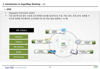 Super map iDesktop 교육교재 기초 | PDF