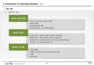 Super map iDesktop 교육교재 기초 | PDF