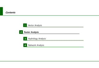 Contents
1 Vector Analysis
2 Raster Analysis
3 Hydrology Analysis
4 Network Analysis
 