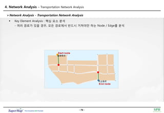 - 79 -
Network Analysis - Transportation Network Analysis
 Key Element Analysis : 핵심 요소 분석
- 여러 경로가 있을 경우, 모든 경로에서 반드시 거쳐야만 하는 Node / Edge를 분석
4. Network Analysis – Transportation Network Analysis
 