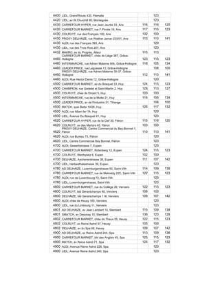 4400   LIDL, Grand'Route 430, Flémalle                           123
4420   LIDL, av W.Churchill 80, Montegnée                        123
4430   CARREFOUR HYPER, rue Jean Jaurès 33, Ans            116   116   120
4430   CARREFOUR MARKET, rue F.Pirotte 18, Ans             117   115   123
4430   COLRUYT, rue des Français 100, Ans                  102   100
4430   PROXY DELHAIZE, rue Walther Jamar 233/01, Ans       113   113   141
4430   ALDI, rue des Français 393, Ans                           120
4430   LIDL, rue des Trois Rois 207, Ans                         123
4432 MAKRO, av du Progrès, Alleur                          115   113
     CARREFOUR MARKET, chée de Liège 387, Grâce-
4460 Hollogne                                              123   115   123
4460 INTERMARCHE, rue Adrien Materne 90b, Grâce-Hollogne   118   105   134
4460 LEADER PRICE, rue Laguesse 13, Grâce-Hollogne               108   100
       PROXY DELHAIZE, rue Adrien Materne 35-37, Grâce-
4460   Hollogne                                            112   113   141
4460   ALDI, Rue Hector Denis 12, Grâce-Hollogne                 120
4500   CARREFOUR MARKET, av du Bosquet 33, Huy             124   115   123
4500   CHAMPION, rue Godelet et Saint-Martin 2, Huy        128   113   127
4500   COLRUYT, chée de Dinant 5, Huy                      100   100
4500   INTERMARCHE, rue de la Motte 21, Huy                116   105   134
4500   LEADER PRICE, av de l'Industrie 31, Tihange               108   100
4500   MATCH, quai Batta 10/26, Huy                        125   117   132
4500   ALDI, rue Albert Ier 14, Huy                              120
4500   LIDL, Avenue Du Bosquet 41, Huy                           123
4620   CARREFOUR HYPER, rue de la Clef 30, Fléron          115   116   120
4620 COLRUYT, av des Martyrs 45, Fléron                    103   100
     PROXY DELHAIZE, Centre Commercial du Bay-Bonnet 1,
4620 Fléron                                                110   113   141
4620   ALDI, rue Bureau 73, Fléron                               120
4620   LIDL, Centre Commercial Bay Bonnet, Fléron                123
4700   ALDI, Gewerbstrasse 7, Eupen                              120
4700   CARREFOUR MARKET, Rotenberg 12, Eupen               124   115   123
4700   COLRUYT, Werthplatz 6, Eupen                        102   100
4700   DELHAIZE, Aachenerstrasse 38, Eupen                 111   107   142
4700   LIDL, Herbesthalestrasse 39, Eupen                        123
4780   AD DELHAIZE, Luxemburgerstrasse 50, Saint-Vith      114   109   138
4780   CARREFOUR MARKET, rue de Malmédy 22C, Saint-Vith    122   115   123
4780   ALDI, rue de Luxembourg 72, Saint-Vith                    120
4780   LIDL, Luxemburgerstrasse, Saint-Vith                      123
4800   CARREFOUR MARKET, rue du Collège 39, Verviers       122   115   123
4800   COLRUYT, bld Gérardchamps 60, Verviers              106   100
4800   DELHAIZE, bld Gerarschamps 118, Verviers            109   107   142
4800   ALDI, chée de Heusy 165, Verviers                         120
4800   LIDL, rue du Limbourg 11, Verviers                        123
4801   AD DELHAIZE, av Jean Lambert 10, Stembert           115   109   138
4801   SMATCH, av Desonay 10, Stembert                     136   123   128
4802   CARREFOUR MARKET, chée de Theux 55, Heusy           122   115   123
4802   COLRUYT, av Reine Astrid 97, Heusy                  105   100
4802   DELHAIZE, av du Spa 66, Heusy                       109   107   142
4900   AD DELHAIZE, av Reine Astrid 244, Spa               113   109   138
4900   CARREFOUR MARKET, bld des Anglais 45, Spa           125   115   123
4900   MATCH, av Reine Astrid 71, Spa                      124   117   132
4900   ALDI, Avenue Reine Astrid 228, Spa                        120
4900   LIDL, Avenue Reine Astrid 240, Spa                        123
 