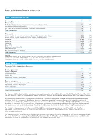 Notes to the Group financial statements
Note 5 Finance income and costs
Continuing operations
2012
£m
2011
£m
Finance income
Bank interest receivable and similar income on cash and cash equivalents 114 131
Net pension finance income (Note 26) 18 –
IAS 32 and IAS 39 ‘Financial Instruments’ – fair value remeasurements 44 19
Total finance income 176 150
Finance costs
Interest payable on short-term bank loans and overdrafts repayable within five years (62) (101)
Finance charges payable under finance leases and hire purchase contracts (11) (10)
GBP MTN (226) (233)
EUR MTN (180) (194)
USD MTN (67) (57)
Other MTNs (11) (17)
Capitalised interest (Note 11) 140 147
Total finance costs (417) (465)
Net pension finance cost (Note 26) – (18)
Total finance costs (417) (483)
GBP MTNs
Interest payable on the 4% RPI GBP MTN 2016 includes £13m (2011: £12m) of Retail Price Index (RPI) related amortisation.
Interest payable on the 3.322% LPI GBP MTN 2025 includes £13m (2011: £10m) of RPI related amortisation.
Interest payable on the 1.982% RPI GBP MTN 2036 includes £11m (2011: £11m) of RPI related amortisation.
Note 6 Taxation
Recognised in the Group Income Statement
Continuing operations
2012
£m
2011
£m
Current tax expense
UK corporation tax 579 694
Foreign tax 196 181
Adjustments in respect of prior years (42) (114)
733 761
Deferred tax expense
Origination and reversal of temporary differences 230 148
Adjustments in respect of prior years (12) 12
Change in tax rate (72) (57)
146 103
Total income tax expense 879 864
The Finance Act 2011 included legislation to reduce the main rate of corporation tax from 27% to 26% from 1 April 2011 and to 25% from 1 April 2012.
The reduction from 27% to 25% was substantively enacted at the balance sheet date and has therefore been reflected in these Group financial statements.
In addition to the changes in rates of corporation tax disclosed above, a number of further changes to the UK corporation tax system were announced
in both the March 2011 and March 2012 UK Budget Statements. A resolution passed by Parliament on 26 March 2012 reduced the main rate of
corporation tax to 24% from 1 April 2012. Legislation to reduce the main rate of corporation tax from 24% to 23% from 1 April 2013 is expected to be
included in the Finance Act 2012. Further reductions to the main rate are proposed to reduce the rate to 22% by 1 April 2014. None of these expected
rate reductions had been substantively enacted at the balance sheet date and are therefore not reflected in these Group financial statements.
The effect of the changes enacted by Parliament on 26 March 2012 to reduce the corporation tax rate from 25% to 24%, with effect from
1 April 2012, is to reduce the deferred tax liability provided at the balance sheet date by £35m (£53m increase in profit and £18m decrease in
other comprehensive income).
The proposed reductions of the main rate of corporation tax by 1% per annum to 22% by 1 April 2014 are expected to be enacted separately each year.
The overall effect of the further changes from 24% to 22%, if these applied to the deferred tax balance at the balance sheet date, would be to reduce
the deferred tax liability by £70m (being £35m recognised in 2013 and £35m recognised in 2014).
106 Tesco PLC Annual Report and Financial Statements 2012
 