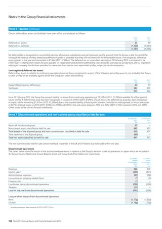 Notes to the Group financial statements
Note 6 Taxation continued
Certain deferred tax assets and liabilities have been offset and analysed as follows:
2012
£m
2011
£m
Deferred tax assets 23 48
Deferred tax liabilities (1,160) (1,094)
(1,137) (1,046)
No deferred tax is recognised on unremitted earnings of overseas subsidiaries and joint ventures, on the grounds that the Group is able to control the
timing of the reversal of these temporary differences and it is probable that they will not reverse in the foreseeable future. The temporary difference
unrecognised at the year end amounted to £3.4bn (2011: £3.0bn). The deferred tax on unremitted earnings at 25 February 2012 is estimated to be
£161m (2011: £90m) which relates to taxes payable on repatriation and dividend withholding taxes levied by overseas tax jurisdictions. UK tax legislation
relating to company distributions provides for exemption from tax for most repatriated profits, subject to certain exceptions.
Unrecognised deferred tax assets
Deferred tax assets in relation to continuing operations have not been recognised in respect of the following items (because it is not probable that future
taxable profits will be available against which the Group can utilise the benefits):
2012
£m
2011
£m
Deductible temporary differences 29 19
Tax losses 484 403
513 422
As at 25 February 2012, the Group has unused trading tax losses from continuing operations of £1,523m (2011: £1,309m) available for offset against
future profits. A deferred tax asset has been recognised in respect of £110m (2011: £109m) of such losses. No deferred tax asset has been recognised
in respect of the remaining £1,413m (2011: £1,200m) due to the unpredictability of future profit streams. Included in unrecognised tax losses are losses
of £479m that will expire in 2016 (2011: £390m in 2015) and £879m that will expire between 2017 and 2032 (2011: £744m between 2016 and 2031).
Other losses will be carried forward indefinitely.
Note 7 Discontinued operations and non-current assets classified as held for sale
25 February
2012
£m
26 February
2011
£m
Assets of the disposal group 65 –
Non-current assets classified as held for sale 445 431
Total assets of the disposal group and non-current assets classified as held for sale 510 431
Total liabilities of the disposal group (69) –
Total net assets classified as held for sale 441 431
The non-current assets held for sale consist mainly of properties in the UK and Thailand due to be sold within one year.
Discontinued operations
The tables below show the results of the discontinued operations in relation to the Group’s decision to sell its operations in Japan which are included in
the Group Income Statement, Group Balance Sheet and Group Cash Flow Statement respectively.
52 weeks
ended
25 February
2012
£m
52 weeks
ended
26 February
2011
£m
Revenue 436 476
Cost of sales* (539) (541)
Administrative expenses (23) (36)
Loss arising on property related items (1) (5)
Finance costs (1) –
Loss before tax on discontinued operations (128) (106)
Taxation (14) –
Loss for the year from discontinued operations (142) (106)
Loss per share impact from discontinued operations
Basic (1.77p) (1.33p)
Diluted (1.76p) (1.31p)
* Including operating lease expense of £27m (2011: £32m).
108 Tesco PLC Annual Report and Financial Statements 2012
 