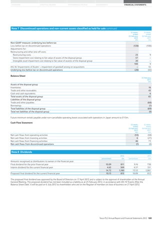 STRATEGIC REVIEW PERFORMANCE REVIEW GOVERNANCE FINANCIAL STATEMENTSOVERVIEW
Note 7 Discontinued operations and non-current assets classified as held for sale continued
52 weeks
ended
25 February
2012
£m
52 weeks
ended
26 February
2011
£m
Non-GAAP measure: underlying loss before tax
Loss before tax on discontinued operations (128) (106)
Adjustments for:
Restructuring and other one-off costs
Restructuring costs 23 9
Store impairment cost relating to fair value of assets of the disposal group 57 –
Intangible asset impairment cost relating to fair value of assests of the disposal group 20 –
100 9
IAS 36 ‘Impairments of Assets’ – impairment of goodwill arising on acquisitions – 55
Underlying loss before tax on discontinued operations (28) (42)
Balance Sheet
25 February
2012
£m
Assets of the disposal group
Inventories 16
Trade and other receivables 43
Cash and cash equivalents 6
Total assets of the disposal group 65
Liabilities of the disposal group
Trade and other payables (68)
Borrowings (1)
Total liabilities of the disposal group (69)
Total net liabilities of the disposal group (4)
Future minimum rentals payable under non-cancellable operating leases associated with operations in Japan amount to £113m.
Cash Flow Statement
52 weeks
ended
25 February
2012
£m
52 weeks
ended
26 February
2011
£m
Net cash flows from operating activities (53) (50)
Net cash flows from investing activities 6 (27)
Net cash flows from financing activities 46 73
Net cash flows from discontinued operations (1) (4)
Note 8 Dividends
2012 2011
pence/share £m pence/share £m
Amounts recognised as distributions to owners in the financial year:
Final dividend for the prior financial year 10.09 811 9.16 730
Interim dividend for the current financial year 4.63 369 4.37 351
14.72 1,180 13.53 1,081
Proposed final dividend for the current financial year 10.13 815 10.09 812
The proposed final dividend was approved by the Board of Directors on 17 April 2012 and is subject to the approval of shareholders at the Annual
General Meeting. The proposed dividend has not been included as a liability as at 25 February 2012, in accordance with IAS 10 ‘Events After the
Balance Sheet Date’. It will be paid on 6 July 2012 to shareholders who are on the Register of members at close of business on 27 April 2012.
Tesco PLC Annual Report and Financial Statements 2012 109
 