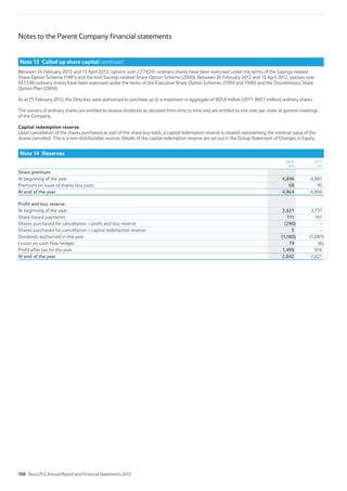Note 13 Called up share capital continued
Between 26 February 2012 and 13 April 2012, options over 2,779,741 ordinary shares have been exercised under the terms of the Savings-related
Share Option Scheme (1981) and the Irish Savings-related Share Option Scheme (2000). Between 26 February 2012 and 13 April 2012, options over
937,548 ordinary shares have been exercised under the terms of the Executive Share Option Schemes (1994 and 1996) and the Discretionary Share
Option Plan (2004).
As at 25 February 2012, the Directors were authorised to purchase up to a maximum in aggregate of 803.6 million (2011: 802.1 million) ordinary shares.
The owners of ordinary shares are entitled to receive dividends as declared from time to time and are entitled to one vote per share at general meetings
of the Company.
Capital redemption reserve
Upon cancellation of the shares purchased as part of the share buy-back, a capital redemption reserve is created representing the nominal value of the
shares cancelled. This is a non-distributable reserve. Details of the capital redemption reserve are set out in the Group Statement of Changes in Equity.
Note 14 Reserves
2012
£m
2011
£m
Share premium
At beginning of the year 4,896 4,801
Premium on issue of shares less costs 68 95
At end of the year 4,964 4,896
Profit and loss reserve
At beginning of the year 2,621 2,731
Share-based payments 111 161
Shares purchased for cancellation – profit and loss reserve (290) –
Shares purchased for cancellation – capital redemption reserve 3 –
Dividends authorised in the year (1,180) (1,081)
Losses on cash flow hedges 79 (6)
Profit after tax for the year 1,498 816
At end of the year 2,842 2,621
Notes to the Parent Company financial statements
150 Tesco PLC Annual Report and Financial Statements 2012
 