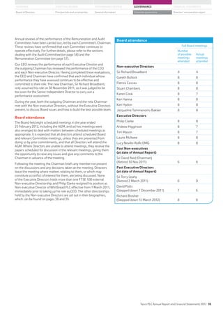 Annual reviews of the performance of the Remuneration and Audit
Committees have been carried out, led by each Committee’s Chairman.
These reviews have confirmed that each Committee continues to
operate effectively. For further details, please refer to the sections
dealing with the Audit Committee (on page 58) and the
Remuneration Committee (on page 57).
Our CEO reviews the performance of each Executive Director and
the outgoing Chairman has reviewed the performance of the CEO
and each Non-executive Director. Having completed these evaluations,
the CEO and Chairman have confirmed that each individual whose
performance they have assessed continues to be effective and
committed to their role. The new Chairman, Sir Richard Broadbent,
only assumed his role on 30 November 2011, so it was judged to be
too soon for the Senior Independent Director to carry out a
performance assessment.
During the year, both the outgoing Chairman and the new Chairman
met with the Non-executive Directors, without the Executive Directors
present, to discuss Board issues and how to build the best possible team.
Board attendance
The Board held eight scheduled meetings in the year ended
25 February 2012, including the AGM, and ad hoc meetings were
also arranged to deal with matters between scheduled meetings as
appropriate. It is expected that all directors attend scheduled Board
and relevant Committee meetings, unless they are prevented from
doing so by prior commitments, and that all Directors will attend the
AGM. Where Directors are unable to attend meetings, they receive the
papers scheduled for discussion in the relevant meetings, giving them
the opportunity to raise any issues and give any comments to the
Chairman in advance of the meeting.
Following the meeting the Chairman briefs any member not present
on the discussions and any decisions taken at the meeting. Directors
leave the meeting where matters relating to them, or which may
constitute a conflict of interest for them, are being discussed. None
of the Executive Directors holds more than one FTSE 100 external
Non-executive Directorship and Philip Clarke resigned his position as
Non-executive Director of Whitbread PLC effective from 1 March 2011,
immediately prior to taking up his role as CEO. The other directorships
held by the Non-executive Directors are set out in their biographies,
which can be found on pages 38 and 39.
Board attendance
Full Board meetings
Number
of possible
meetings
attended
Actual
meetings
attended
Non-executive Directors
Sir Richard Broadbent 4 4
Gareth Bullock 8 8
Patrick Cescau 8 8
Stuart Chambers 8 8
Karen Cook 8 7
Ken Hanna 8 8
Ken Hydon 8 8
Jacqueline Tammenoms Bakker 8 8
Executive Directors
Philip Clarke 8 8
Andrew Higginson 8 7
Tim Mason 8 7
Laurie McIlwee 8 8
Lucy Neville-Rolfe CMG 8 8
Past Non-executives
(at date of Annual Report)
Sir David Reid (Chairman)
(Retired 30 Nov 2011) 6 6
Past Executive Directors
(at date of Annual Report)
Sir Terry Leahy
(Retired 2 March 2011) 0 0
David Potts
(Stepped down 7 December 2011) 7 6
Richard Brasher
(Stepped down 15 March 2012) 8 8
Tesco PLC Annual Report and Financial Statements 2012 55
STRATEGIC REVIEW PERFORMANCE REVIEW GOVERNANCE FINANCIAL STATEMENTSOVERVIEW
General information Directors’ remuneration reportBoard of Directors Principal risks and uncertainties Corporate governance
 