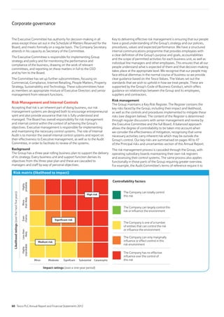 Key to delivering effective risk management is ensuring that our people
have a good understanding of the Group’s strategy and our policies,
procedures, values and expected performance. We have a structured
internal communications programme that provides employees with
a clear definition of the Group’s purpose and goals, accountabilities
and the scope of permitted activities for each business unit, as well as
individual line managers and other employees. This ensures that all our
people understand what is expected of them and that decision-making
takes place at the appropriate level. We recognise that our people may
face ethical dilemmas in the normal course of business so we provide
clear guidance based on the Tesco Values. The Values set out the
standards that we wish to uphold in how we treat people. These are
supported by the Group’s Code of Business Conduct, which offers
guidance on relationships between the Group and its employees,
suppliers and contractors.
Risk management
The Group maintains a Key Risk Register. The Register contains the
key risks faced by the Group, including their impact and likelihood,
as well as the controls and procedures implemented to mitigate these
risks (see diagram below). The content of the Register is determined
through regular discussions with senior management and review by
the Executive Committee and the full Board. A balanced approach
allows the degree of controllability to be taken into account when
we consider the effectiveness of mitigation, recognising that some
necessary activities carry inherent risk which may be outside the
Group’s control. Our key risks are summarised on pages 40 to 47
of the Principal risks and uncertainties section of this Annual Report.
The risk management process is cascaded through the Group, with
operating subsidiary boards maintaining their own risk registers
and assessing their control systems. The same process also applies
functionally in those parts of the Group requiring greater overview.
For example, the Audit Committee’s terms of reference require it to
The Executive Committee has authority for decision-making in all
areas except those set out in the Schedule of Matters Reserved for the
Board, and meets formally on a regular basis. The Company Secretary
attends in his capacity as Secretary of the Committee.
The Executive Committee is responsible for implementing Group
strategy and policy and for monitoring the performance and
compliance of the business, drawing on the work of relevant
committees, and reporting on these matters in full to the CEO
and by him to the Board.
The Committee has set up further subcommittees, focusing on
Commercial, Compliance, Internet Retailing, People Matters, Property
Strategy, Sustainability and Technology. These subcommittees have
as members an appropriate mixture of Executive Directors and senior
management from relevant functions.
Risk Management and Internal Controls
Accepting that risk is an inherent part of doing business, our risk
management systems are designed both to encourage entrepreneurial
spirit and also provide assurance that risk is fully understood and
managed. The Board has overall responsibility for risk management
and internal control within the context of achieving the Group’s
objectives. Executive management is responsible for implementing
and maintaining the necessary control systems. The role of Internal
Audit is to monitor the overall internal control systems and report on
their effectiveness to Executive management, as well as to the Audit
Committee, in order to facilitate its review of the systems.
Background
The Group has a three-year rolling business plan to support the delivery
of its strategy. Every business unit and support function derives its
objectives from the three-year plan and these are cascaded to
managers and staff by way of personal objectives.
Even
chance
Significant
Lessthan
likely
Moderate
Highly
probable
Catastrophic
Highly
improbable
Minor
More
thanlikely
Substantial
Likelihoodratings(overthenextfiveyears)
Impact ratings (over a one-year period)
High risk
Medium risk
Significant risk
The Company can totally control
this risk
The Company can largely control this
risk or influence the environment
The Company is one of a number
of entities that can control the risk
or influence the environment
The Company can only marginally
influence or effect control in this
risk environment
The Company has no effective
influence over the control of
this risk
Controllability factors
Risk matrix (likelihood to impact)
Corporate governance
60 Tesco PLC Annual Report and Financial Statements 2012
 
