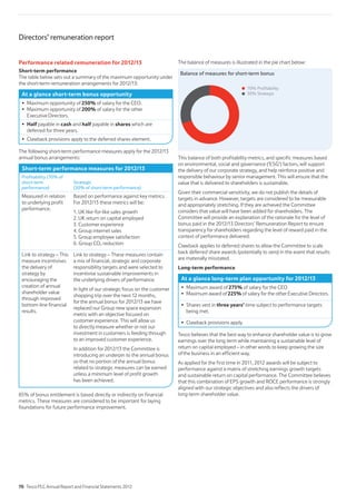 Performance related remuneration for 2012/13
Short-term performance
The table below sets out a summary of the maximum opportunity under
the short-term remuneration arrangements for 2012/13:
At a glance short-term bonus opportunity
Maximum opportunity of 250% of salary for the CEO.
Maximum opportunity of 200% of salary for the other
Executive Directors.
Half payable in cash and half payable in shares which are
deferred for three years.
Clawback provisions apply to the deferred shares element.
The following short-term performance measures apply for the 2012/13
annual bonus arrangements:
Short-term performance measures for 2012/13
Profitability (70% of
short-term
performance)
Strategic
(30% of short-term performance)
Measured in relation
to underlying profit
performance.
Based on performance against key metrics.
For 2012/13 these metrics will be:
1. UK like-for-like sales growth
2. UK return on capital employed
3. Customer experience
4. Group internet sales
5. Group employee satisfaction
6. Group CO2 reduction
Link to strategy – This
measure incentivises
the delivery of
strategy by
encouraging the
creation of annual
shareholder value
through improved
bottom-line financial
results.
Link to strategy – These measures contain
a mix of financial, strategic and corporate
responsibility targets and were selected to
incentivise sustainable improvements in
the underlying drivers of performance.
In light of our strategic focus on the customer
shopping trip over the next 12 months,
for the annual bonus for 2012/13 we have
replaced our Group new space expansion
metric with an objective focused on
customer experience. This will allow us
to directly measure whether or not our
investment in customers is feeding through
to an improved customer experience.
In addition for 2012/13 the Committee is
introducing an underpin to the annual bonus
so that no portion of the annual bonus
related to strategic measures can be earned
unless a minimum level of profit growth
has been achieved.
85% of bonus entitlement is based directly or indirectly on financial
metrics. These measures are considered to be important for laying
foundations for future performance improvement.
The balance of measures is illustrated in the pie chart below:
30% Strategic
70% Profitability
Balance of measures for short-term bonus
This balance of both profitability metrics, and specific measures based
on environmental, social and governance (‘ESG’) factors, will support
the delivery of our corporate strategy, and help reinforce positive and
responsible behaviour by senior management. This will ensure that the
value that is delivered to shareholders is sustainable.
Given their commercial sensitivity, we do not publish the details of
targets in advance. However, targets are considered to be measurable
and appropriately stretching. If they are achieved the Committee
considers that value will have been added for shareholders. The
Committee will provide an explanation of the rationale for the level of
bonus paid in the 2012/13 Directors’ Remuneration Report to ensure
transparency for shareholders regarding the level of reward paid in the
context of performance delivered.
Clawback applies to deferred shares to allow the Committee to scale
back deferred share awards (potentially to zero) in the event that results
are materially misstated.
Long-term performance
At a glance long-term plan opportunity for 2012/13
Maximum award of 275% of salary for the CEO
Maximum award of 225% of salary for the other Executive Directors.
Shares vest in three years’ time subject to performance targets
being met.
Clawback provisions apply.
Tesco believes that the best way to enhance shareholder value is to grow
earnings over the long term while maintaining a sustainable level of
return on capital employed – in other words to keep growing the size
of the business in an efficient way.
As applied for the first time in 2011, 2012 awards will be subject to
performance against a matrix of stretching earnings growth targets
and sustainable return on capital performance. The Committee believes
that this combination of EPS growth and ROCE performance is strongly
aligned with our strategic objectives and also reflects the drivers of
long-term shareholder value.
Directors’ remuneration report
70 Tesco PLC Annual Report and Financial Statements 2012
 