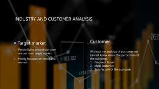 INDUSTRY AND CUSTOMER ANALYSIS
 Target market
1. People living around our store
are our main target market.
2. Mostly foc...