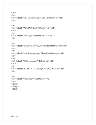 Supermarket Management System Project Report.pdf