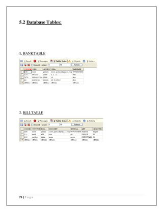 Supermarket Management System Project Report.pdf