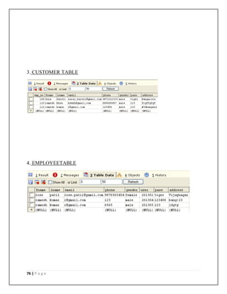Supermarket Management System Project Report.pdf