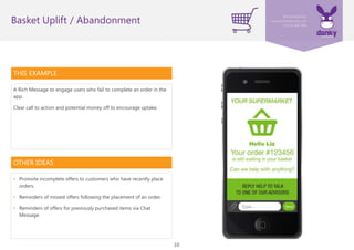 10
THIS EXAMPLE
A Rich Message to engage users who fail to complete an order in the
app.
Clear call to action and potential money off to encourage uptake.
Basket Uplift / Abandonment
OTHER IDEAS
• Promote incomplete offers to customers who have recently place
orders.
• Reminders of missed offers following the placement of an order.
• Reminders of offers for previously purchased items via Chat
Message.
 