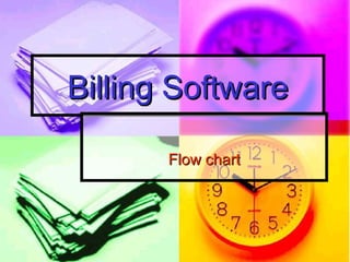 Billing SoftwareBilling Software
Flow chartFlow chart
 