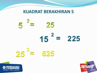 KUADRAT BERAKHIRAN 5 
15 
2 
= 225 
25 
2 
= 625 
 