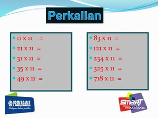  11 x 11 = 
 21 x 11 = 
 31 x 11 = 
 35 x 11 = 
 49 x 11 = 
 83 x 11 = 
 121 x 11 = 
 234 x 11 = 
 325 x 11 = 
 718 x 11 = 
 