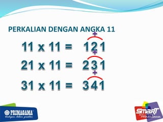 PERKALIAN DENGAN ANGKA 11 
 