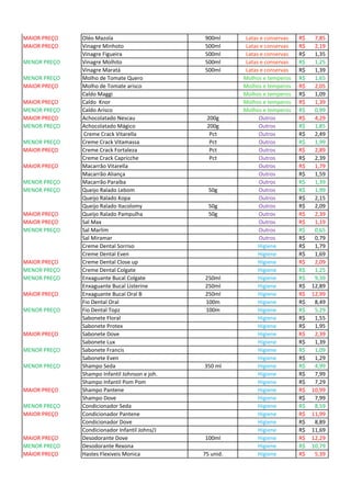 MAIOR PREÇO Oléo Mazola 900ml Latas e conservas 7,85R$
MAIOR PREÇO Vinagre Minhoto 500ml Latas e conservas 2,19R$
Vinagre Figueira 500ml Latas e conservas 1,35R$
MENOR PREÇO Vinagre Molhito 500ml Latas e conservas 1,25R$
Vinagre Maratá 500ml Latas e conservas 1,39R$
MENOR PREÇO Molho de Tomate Quero Molhos e temperos 1,65R$
MAIOR PREÇO Molho de Tomate arisco Molhos e temperos 2,05R$
Caldo Maggi Molhos e temperos 1,09R$
MAIOR PREÇO Caldo Knor Molhos e temperos 1,39R$
MENOR PREÇO Caldo Arisco Molhos e temperos 0,99R$
MAIOR PREÇO Achocolatado Nescau 200g Outros 4,29R$
MENOR PREÇO Achocolatado Mágico 200g Outros 1,85R$
Creme Crack Vitarella Pct Outros 2,49R$
MENOR PREÇO Creme Crack Vitamassa Pct Outros 1,99R$
MAIOR PREÇO Creme Crack Fortaleza Pct Outros 2,89R$
Creme Crack Capricche Pct Outros 2,39R$
MAIOR PREÇO Macarrão Vitarella Outros 1,79R$
Macarrão Aliança Outros 1,59R$
MENOR PREÇO Macarrão Paraíba Outros 1,39R$
MENOR PREÇO Queijo Ralado Lebom 50g Outros 1,99R$
Queijo Ralado Kopa Outros 2,15R$
Queijo Ralado Itacolomy 50g Outros 2,09R$
MAIOR PREÇO Queijo Ralado Pampulha 50g Outros 2,39R$
MAIOR PREÇO Sal Max Outros 1,19R$
MENOR PREÇO Sal Marlim Outros 0,65R$
Sal Miramar Outros 0,79R$
Creme Dental Sorriso Higiene 1,79R$
Creme Dental Even Higiene 1,69R$
MAIOR PREÇO Creme Dental Close up Higiene 2,09R$
MENOR PREÇO Creme Dental Colgate Higiene 1,25R$
MENOR PREÇO Enxaguante Bucal Colgate 250ml Higiene 9,39R$
Enxaguante Bucal Listerine 250ml Higiene 12,89R$
MAIOR PREÇO Enxaguante Bucal Oral B 250ml Higiene 12,99R$
Fio Dental Oral 100m Higiene 8,49R$
MENOR PREÇO Fio Dental Topz 100m Higiene 5,29R$
Sabonete Floral Higiene 1,55R$
Sabonete Protex Higiene 1,95R$
MAIOR PREÇO Sabonete Dove Higiene 2,39R$
Sabonete Lux Higiene 1,39R$
MENOR PREÇO Sabonete Francis Higiene 1,09R$
Sabonete Even Higiene 1,29R$
MENOR PREÇO Shampo Seda 350 ml Higiene 4,99R$
Shampo Infantil Johnson e joh. Higiene 7,99R$
Shampo Infantil Pom Pom Higiene 7,29R$
MAIOR PREÇO Shampo Pantene Higiene 10,99R$
Shampo Dove Higiene 7,99R$
MENOR PREÇO Condicionador Seda Higiene 8,59R$
MAIOR PREÇO Condicionador Pantene Higiene 11,99R$
Condicionador Dove Higiene 8,89R$
Condicionador Infantil Johns/J Higiene 11,69R$
MAIOR PREÇO Desodorante Dove 100ml Higiene 12,29R$
MENOR PREÇO Desodorante Rexona Higiene 10,79R$
MAIOR PREÇO Hastes Flexiveis Monica 75 unid. Higiene 5,39R$
 