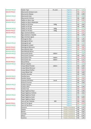 MENOR PREÇO Hastes Topz 75 unid. Higiene 1,55R$
MAIOR PREÇO Absorvente Sempre Livre Higiene 3,75R$
Absorvente Always Higiene 2,89R$
MENOR PREÇO Absorvente Sym Higiene 2,09R$
Absorvente Intimus Higiene 2,49R$
MAIOR PREÇO Sabão em Barra Ype Higiene 5,45R$
MENOR PREÇO Sabão em Barra Redenção Higiene 3,35R$
Sabão em Pó Omo 500g Higiene 3,69R$
Sabão em Pó Ipê Higiene 3,49R$
MENOR PREÇO Sabão em Pó Ala 500g Higiene 2,25R$
MAIOR PREÇO Sabão em Pó Ace 500g Higiene 4,35R$
MAIOR PREÇO Água Sanitaria Brilux Higiene 2,55R$
Água Sanitaria Tubarão Higiene 1,59R$
MENOR PREÇO Água Sanitaria Igual Higiene 1,55R$
Detergente Atol Higiene 1,45R$
Detergente Brilux Higiene 1,59R$
MENOR PREÇO Detergente Ipê Higiene 1,19R$
Detergente Limpol Higiene 1,55R$
MAIOR PREÇO Detergente Minuano Higiene 1,85R$
MAIOR PREÇO Desinfetante Veja Higiene 3,29R$
MENOR PREÇO Desinfetante Brilux Higiene 3,19R$
MENOR PREÇO Amaciante Sonho 500ml Higiene 1,89R$
Amaciante Confort Higiene 3,55R$
MAIOR PREÇO Amaciante Fofo 500ml Higiene 6,19R$
Amaciante Ype 500ml Higiene 2,15R$
MAIOR PREÇO Álcool Brilux Higiene 3,45R$
MENOR PREÇO Álcool Tubarão Higiene 3,29R$
Limpa Móvel Perobá 200ml Higiene 2,09R$
Limpa Móvel Renovar Higiene 3,35R$
MAIOR PREÇO Limpa Móvel Poliflor Higiene 4,45R$
Limpa Móvel Ypê Higiene 3,49R$
Pastilha Desodor Higiene 1,69R$
MENOR PREÇO Pastilha Sany Higiene 1,15R$
MAIOR PREÇO Pastilha Harpic Higiene 2,09R$
Esponja Esfre Bom 4und Higiene 3,25R$
Acetona Farmax Higiene 2,09R$
MENOR PREÇO Fosfóro Paraná Higiene 2,25R$
Fosfóro Olho Higiene 2,49R$
MAIOR PREÇO Fosfóro Fiat Higiene 2,59R$
Papel Higiênico Rose Higiene 2,49R$
Papel Higiênico Fofinho Higiene 2,65R$
MENOR PREÇO Papel Higiênico Floral Higiene 2,35R$
Papel Higiênico Scatt Higiene 4,49R$
MAIOR PREÇO Papel Higiênico Neve Higiene 5,99R$
Saco p/ lixo Tubarão 30lt Higiene 3,49R$
MAIOR PREÇO Saco p/ lixo Igual Higiene 4,29R$
MENOR PREÇO Saco p/ lixo Econ Higiene 2,59R$
Cenoura Frutas e Verduras 2,29R$
Cebola Frutas e Verduras 3,69R$
Batata Frutas e Verduras 4,69R$
Tomate Frutas e Verduras 3,75R$
Alface Frutas e Verduras 0,99R$
Coentro Frutas e Verduras 1,49R$
 