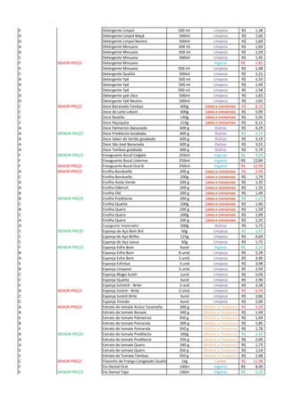 E Detergente Limpol 500 ml Limpeza 1,38R$
D Detergente Limpol Maçã 500ml Limpeza 1,60R$
D Detergente Limpol Neutro 500ml Limpeza 1,60R$
A Detergente Minuano 500 ml Limpeza 1,69R$
B Detergente Minuano 500 ml Limpeza 1,59R$
C Detergente Minuano 500ml Limpeza 1,45R$
F MAIOR PREÇO Detergente Minuano Higiene 1,85R$
E Detergente Minuano 500 ml Limpeza 1,48R$
C Detergente Qualitá 500ml Limpeza 1,21R$
A Detergente Ypê 500 ml Limpeza 1,55R$
B Detergente Ypê 500 ml Limpeza 1,49R$
E Detergente Ypê 500 ml Limpeza 1,58R$
D Detergente ypê côco 500ml Limpeza 1,65R$
D Detergente Ypê Neutro 500ml Limpeza 1,65R$
C MAIOR PREÇO Doce Bananada Tambaú 600g Latas e conservas 8,10R$
C Doce de Leite Lebom 400g Latas e conservas 5,99R$
C Doce Nutella 140g Latas e conservas 5,95R$
C Doce Paçoquita 210g Latas e conservas 6,15R$
A Doce Palmeiron Bananada 600 g Outros 4,29R$
A MENOR PREÇO Doce Predilecta Goiabada 600 g Outros 3,15R$
A Doce Sabor do Sertão goiabada 600 g Outros 3,19R$
A Doce São José Bananada 600 g Outros 3,55R$
A Doce Tambaú goiabada 600 g Outros 5,79R$
F MENOR PREÇO Enxaguante Bucal Colgate 250ml Higiene 9,39R$
F Enxaguante Bucal Listerine 250ml Higiene 12,89R$
F MAIOR PREÇO Enxaguante Bucal Oral B 250ml Higiene 12,99R$
A MAIOR PREÇO Ervilha Bonduelle 200 g Latas e conservas 2,09R$
C Ervilha Bonduelle 200g Latas e conservas 1,79R$
A Ervilha Goiás Verde 200 g Latas e conservas 1,35R$
A Ervilha Oderich 200 g Latas e conservas 1,35R$
B Ervilha Olé 200 g Latas e conservas 1,49R$
B MENOR PREÇO Ervilha Predilecta 200 g Latas e conservas 1,25R$
C Ervilha Qualitá 200g Latas e conservas 1,40R$
B Ervilha Quero 200 g Latas e conservas 1,39R$
C Ervilha Quero 200g Latas e conservas 1,99R$
A Ervilha Quero 200 g Latas e conservas 1,35R$
D Espaguete Imperador 500g Outros 1,75R$
C MENOR PREÇO Esponja de Aço Bom Bril 60g Limpeza 1,47R$
C Esponja de Aço Brilho 125g Limpeza 0,69R$
C Esponja de Aço Lanux 60g Limpeza 1,75R$
F MENOR PREÇO Esponja Esfre Bom 4und Higiene 3,25R$
B Esponja Esfre Bom 8 unid. Limpeza 5,39R$
A Esponja Esfre Bom 3 unid. Limpeza 3,49R$
E Esponja Esfrelux 3 und Limpeza 3,98R$
B Esponja Limpano 3 unid. Limpeza 2,59R$
C Esponja Magic Scoth 1und Limpeza 5,09R$
C Esponja Qualitá 3und Limpeza 2,90R$
E Esponja Schotch - Brite 3 und Limpeza 3,28R$
A MAIOR PREÇO Esponja Scotch - Brite 3 unid. Limpeza 6,59R$
C Esponja Scotch Brite 3und Limpeza 3,86R$
C Esponja Tinindo 4und Limpeza 2,99R$
A MAIOR PREÇO Extrato de tomate Arisco Tarantella 300 g Molhos e Temperos 2,29R$
B Extrato de tomate Bonare 340 g Molhos e Temperos 1,49R$
E Extrato de tomate Palmeiron 350 g Molhos e Temperos 1,94R$
B Extrato de tomate Pomarola 300 g Molhos e Temperos 1,85R$
E Extrato de tomate Pomarola 350 g Molhos e Temperos 1,78R$
B MENOR PREÇO Extrato de tomate Predilecta 340g Molhos e Temperos 1,45R$
A Extrato de tomate Predilecta 350 g Molhos e Temperos 2,09R$
A Extrato de tomate Quero 340 g Molhos e Temperos 1,75R$
E Extrato de tomate Quero 350 g Molhos e Temperos 1,54R$
E Extrato de Tomate Tambaú 350 g Molhos e Temperos 1,48R$
C MAIOR PREÇO Filezinho de Frango Congelado Qualitá 1kg Carnes 11,98R$
F Fio Dental Oral 100m Higiene 8,49R$
F MENOR PREÇO Fio Dental Topz 100m Higiene 5,29R$
 